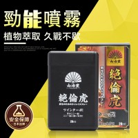 日本絕倫虎 男用勁能延時噴劑 20ML